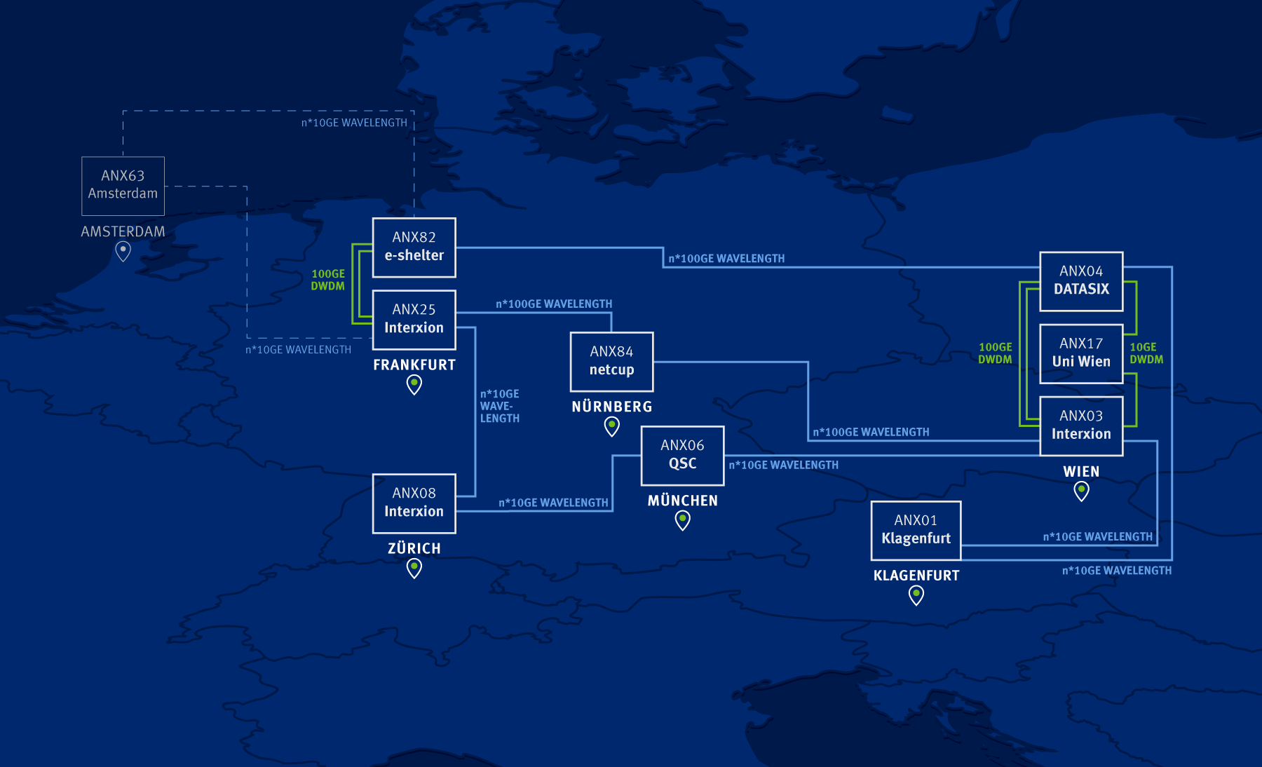 Backbone Map DE 2018 06 Update ZuerichMuenchen