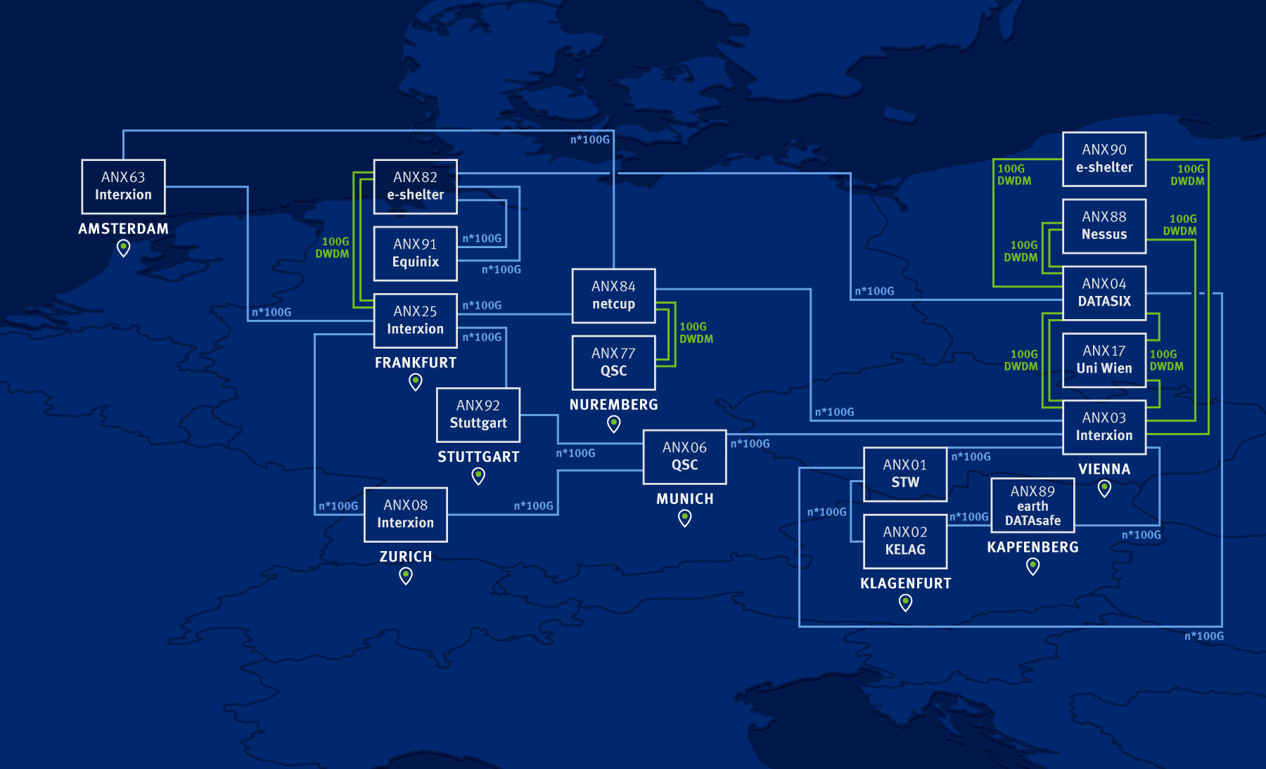 Backbone Map EN 2021 05