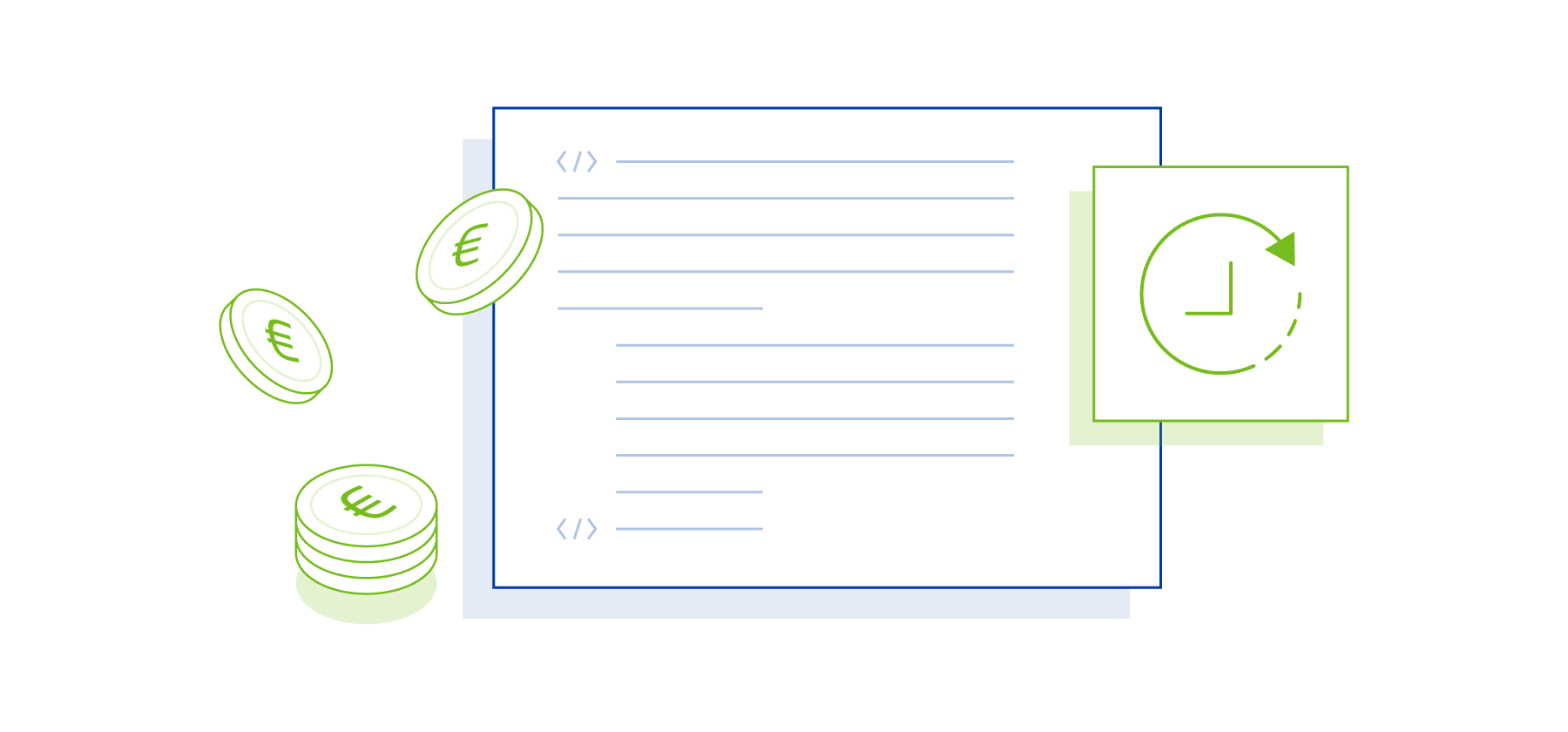 Blog LowCode Kosten