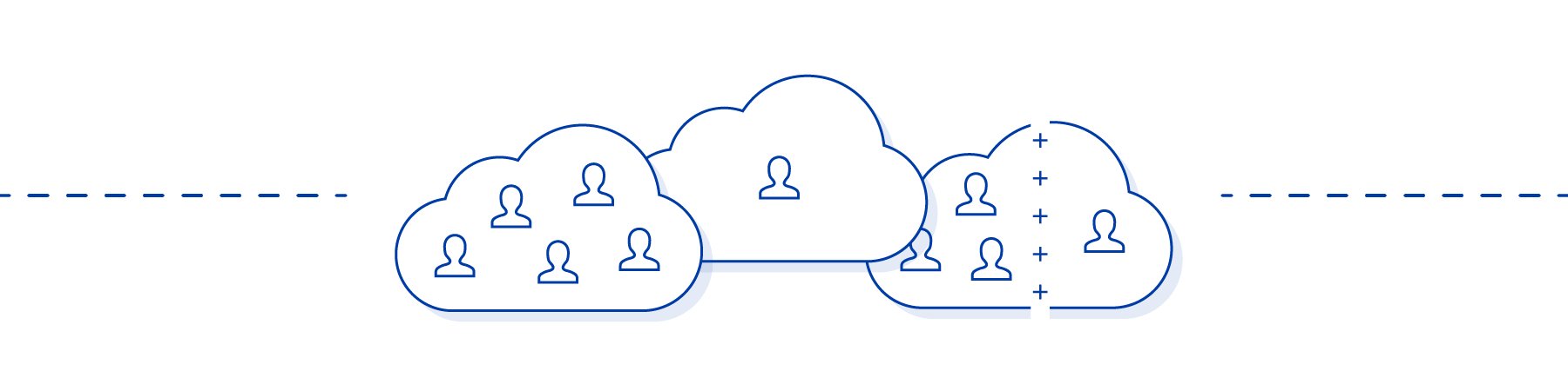 CloudComputing 5 PublicPrivateHybrid