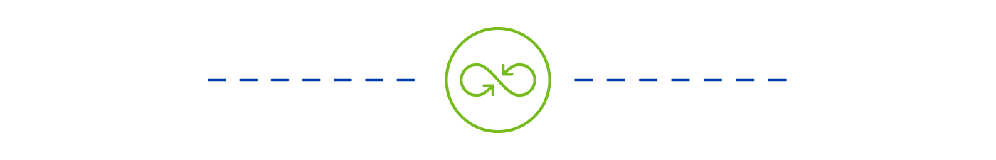IaaS 03 02 DevOps