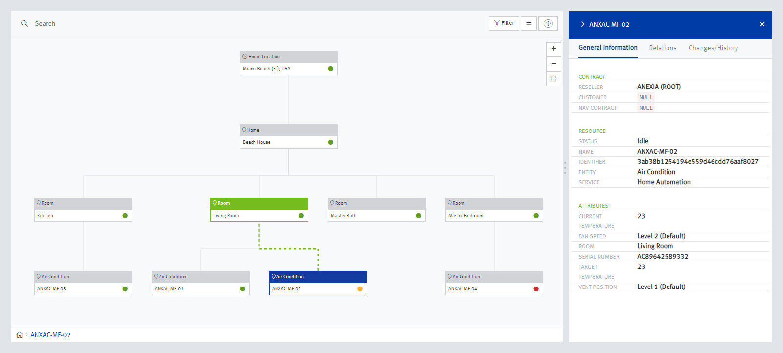 Screenshot Generic Resource Relation