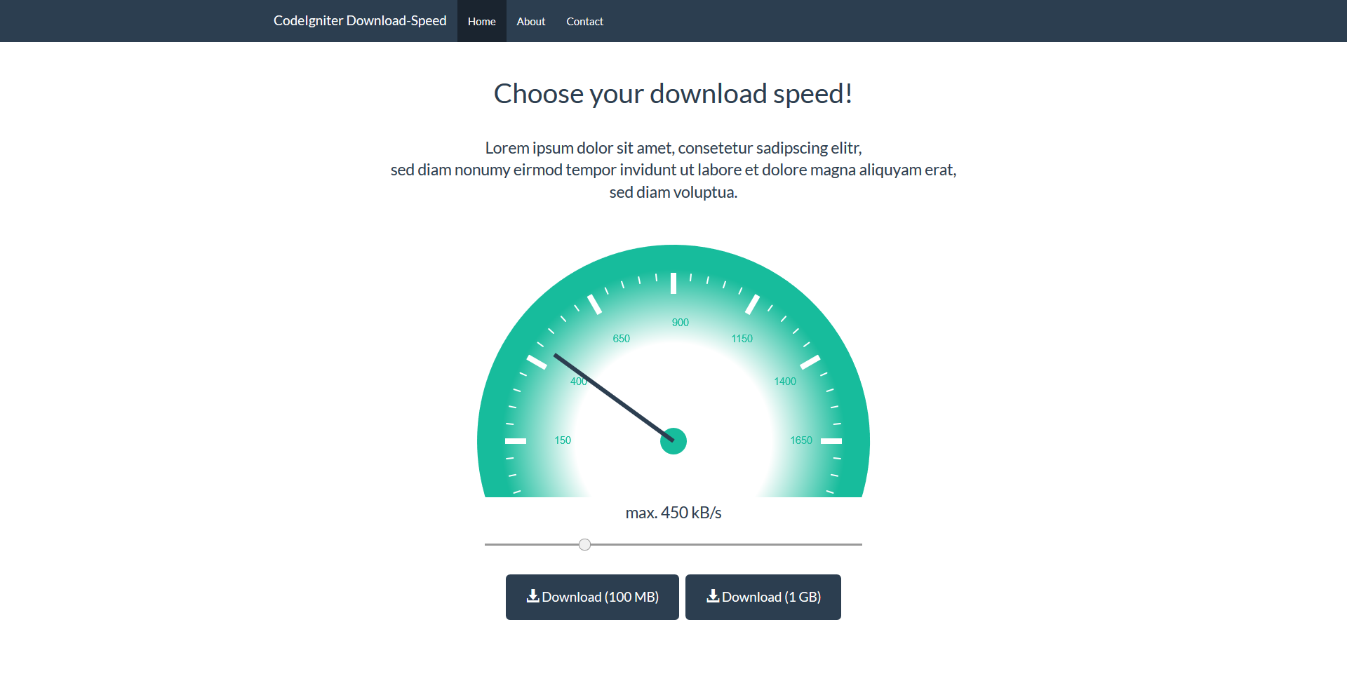 ci downloadspeed