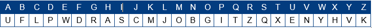 monoalphabetic table