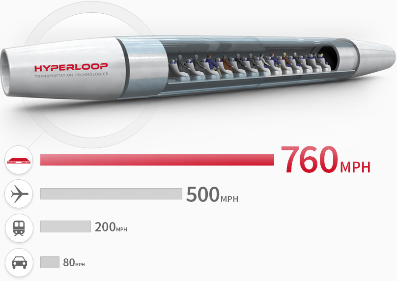 Hyperloop1