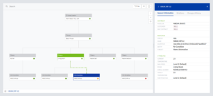 Low-code Generice Resource Relation in the Anexia Engine