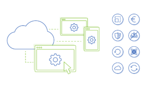 Software as a Service Erklärung