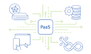 PaaS Components