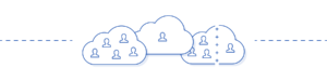 Private-Public-Hybrid Cloud Computing