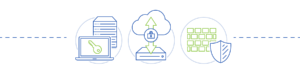 Grafik mit verschiedenen Maßnahmen zur Cloud Sicherheit